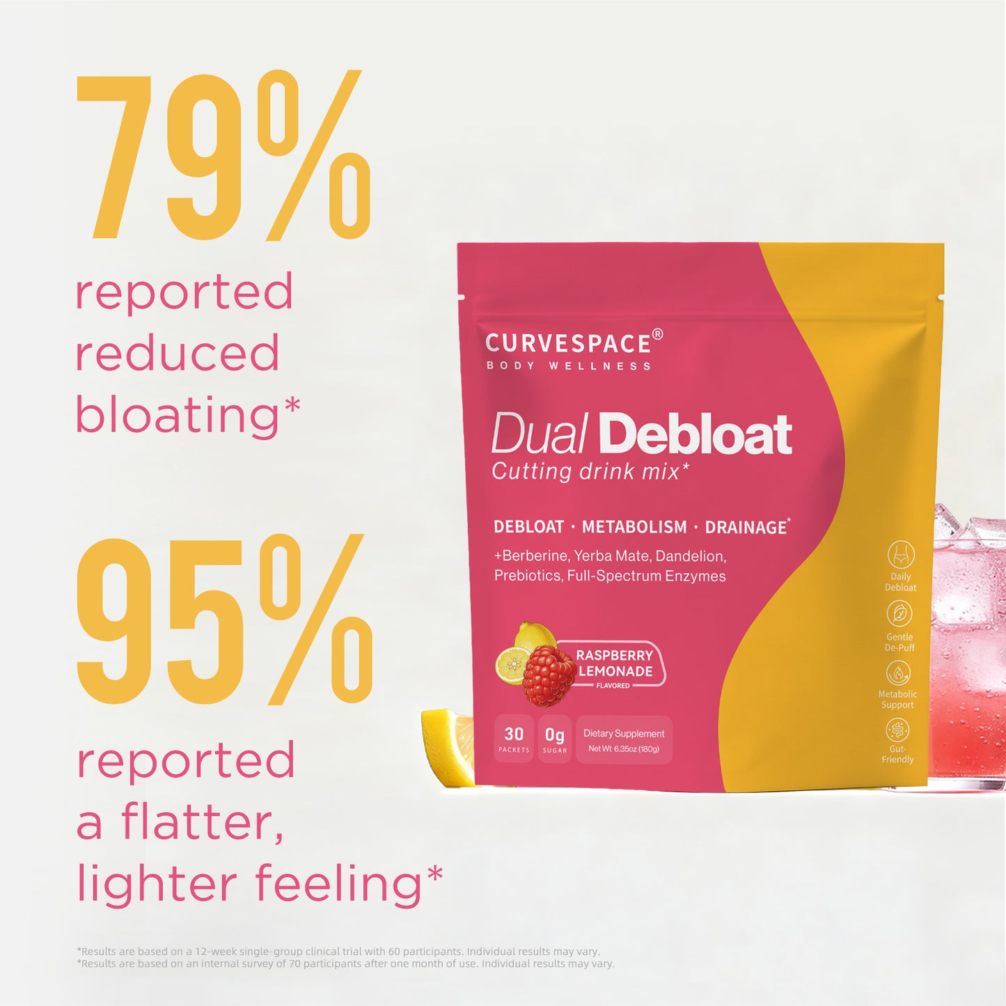 Dual Debloat